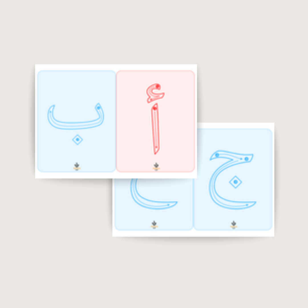 Tracé des lettres arabes